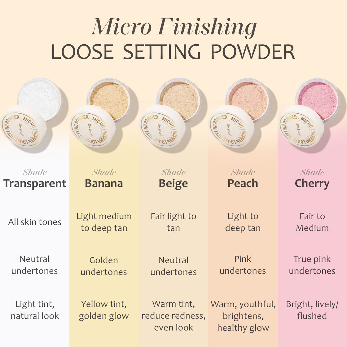 Maxtouch Micro Finishing Loose Powder