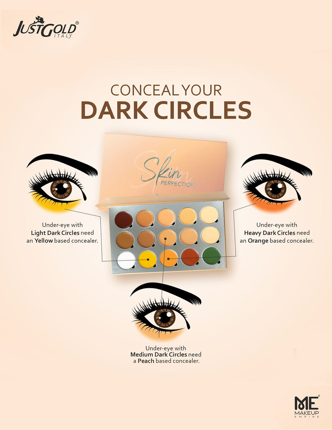 Justgold Skin Perfection Concealer Palette Full Coverage Creamy Matte Multi-Purpose Palette