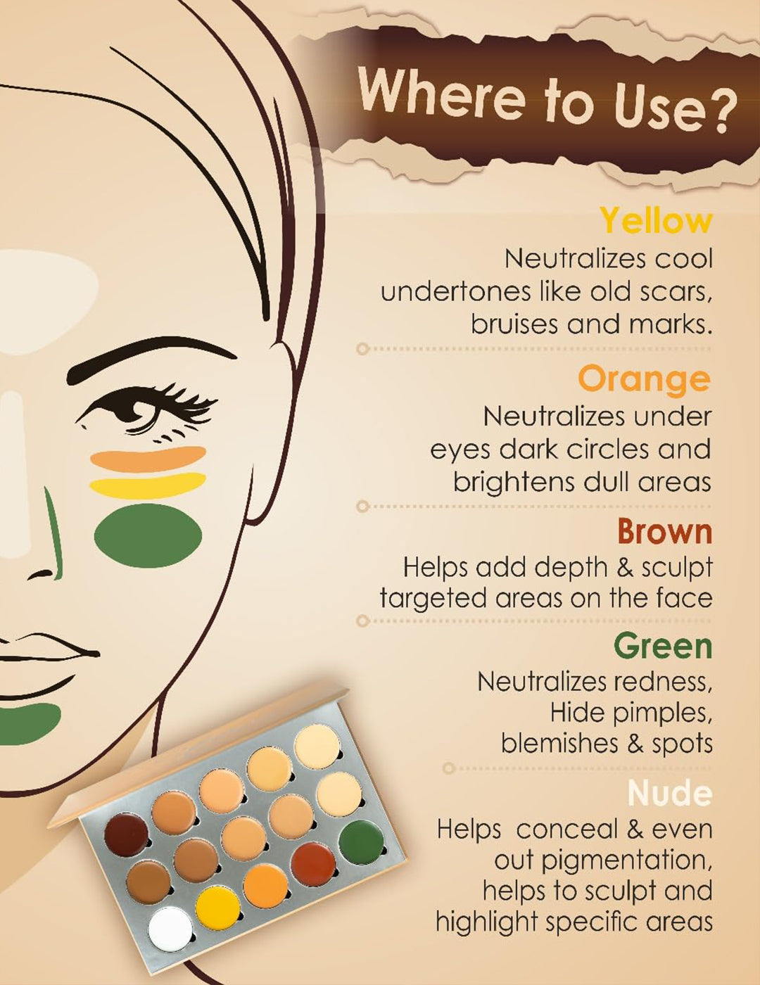 Justgold Skin Perfection Concealer Palette Full Coverage Creamy Matte Multi-Purpose Palette