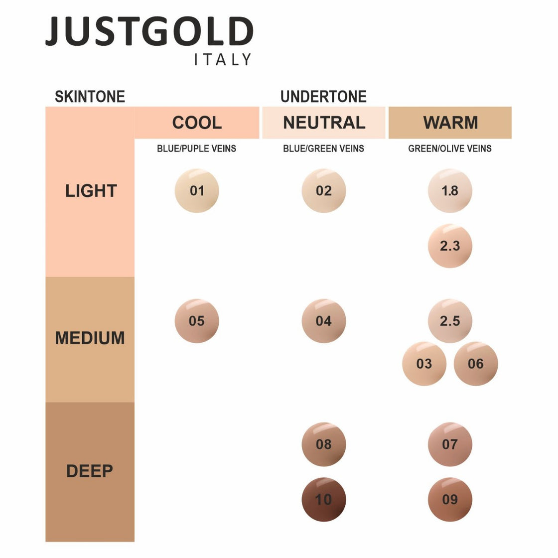 JUSTGOLD – 9383 HD COVER FOUNDATION