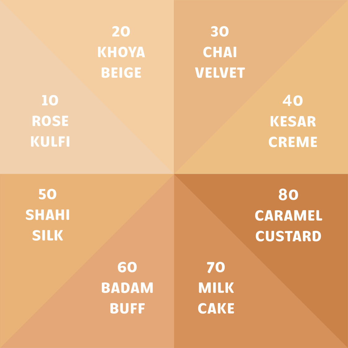 JUSTGOLD SKIN FIT IMPERMEABLE FOUNDATION TESTER